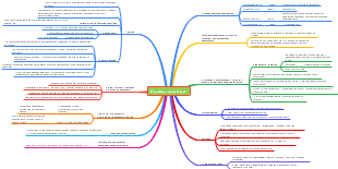 Microbioma intestinal 