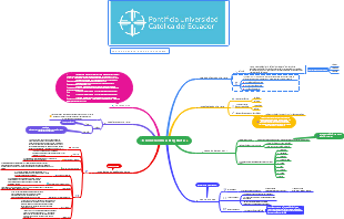 Conociendo a Big Bata