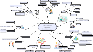 Seguridad en Proyectos Arquitectonicos 