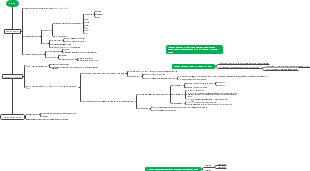 CRM (Quản Lý Quan Hệ Khách Hàng)