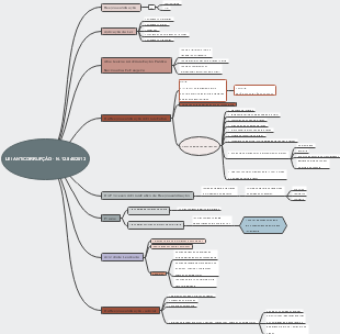 LEI ANTICORRUPÇÃO - N. 12.846/2013