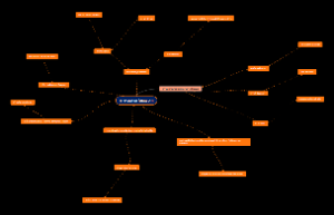 ภาษาสะท้อนวัฒณธรรม