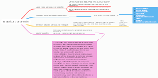 EL ARTÍCULO DE OPINIÓN