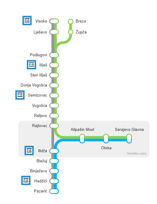 Sarajevo Commuter Railway Map