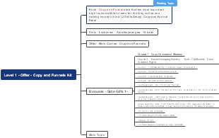 Level 1- Offer - Copy and Funnels Kit