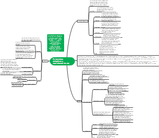 Potenciales sinápticos y neurotransmisores