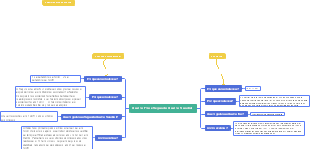 Guerra Fria e Segunda Guerra Mundial 