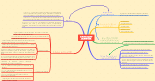 LEGISLAÇÃO AMBIENTAL