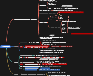 優秀な大人の褒め言葉