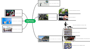 Antecedentes de la GpR en México