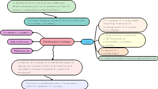 Globalización tecnológica