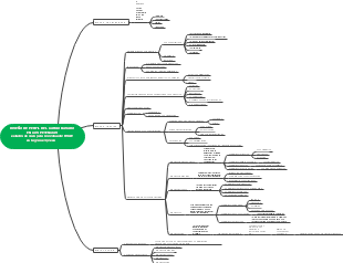 DISEÑO DE PERFIL DEL CARGO BASADO EN COMPETENCIAS