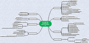 Các ngôn ngữ theo phương pháp so sánh lịch sử