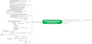 Methodical World of Scientific Research Methodology