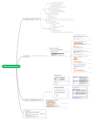 tableau exam preparation