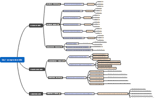 Liqi - compra de mídia