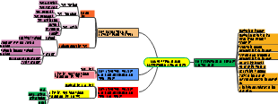 modul 1 pendalaman materi bahasa indonesia