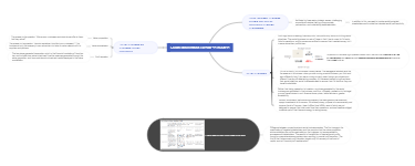 Social innovation business models