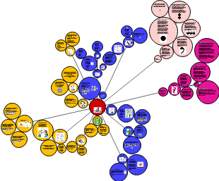 REGLAS DE LAS LETRAS, SIGNOS DE PUNTUACION Y LA ACENTUACION 