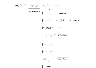 Flow Chart for Recruitment process