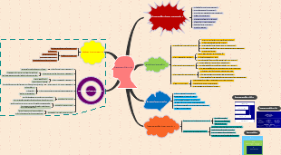 Operating Systems Explained: A Comprehensive Guide to OS Services and Structure