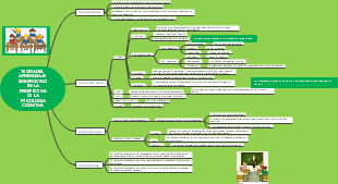 TEORIA DEL APRENDIZAJE SIGNIFICATIVO EN LA PERSPECTIVA DE LA PSICOLOGIA COGNITIVA