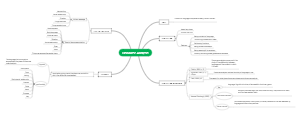 Discourse Analysis