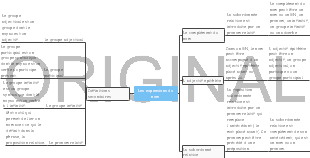 Les expensions du nom
