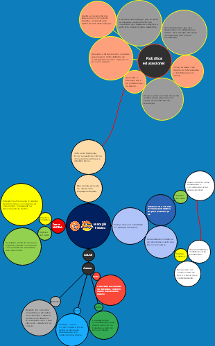 EDUCAÇÃO Midiática