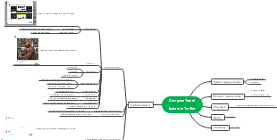 Compose Tweet Feature in Twitter