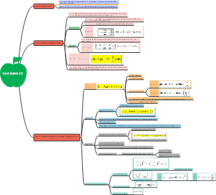 Dao Động Cơ: Tổng Quan và Đặc Trưng