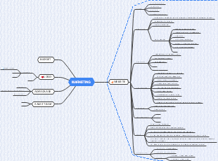 Website Structure