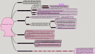 Pensamiento Crítico