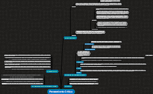 Pensamiento Crítico