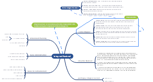 Integrasi Nasional: Makna, Jenis, dan Pentingnya