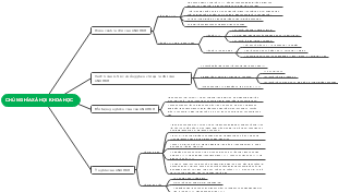 "Chủ nghĩa xã hội khoa học"
