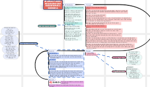 SEJARAH, FUNGSI,KEDUDUKAN DAN RAGAM BAHASA INDONESIA