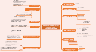 RESPONSABILIDADES DA GESTÃO NA ORGANIZAÇÃO DOS SERVIÇOS DE SAÚDE