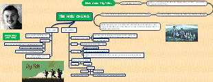 Bình Đoàn Tây Tiến: Tìm Hiểu Chung