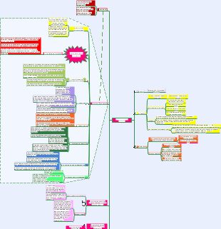 O USO DAS TIC´S NA PANDEMIA