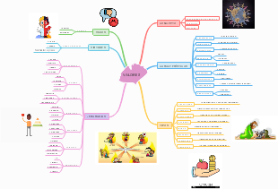 VALORES 
