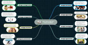 PRINCIPIOS BIBLICOS PARA LA FAMILIA