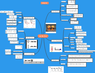 Con Lắc Lò Xo - Cơ Học Lý Thuyết