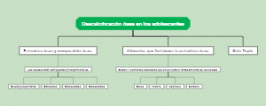 Descalcificació n ósea en los adolescentes