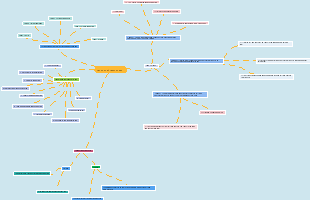 Khung Nội Dung Nghiên Cứu Tổng Thể