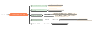 Optimize Indirect Labor Costs in Manufacturing