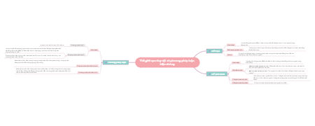  Thế Giới Qua Duy Vật và Phương Pháp Luận Biện Chứng