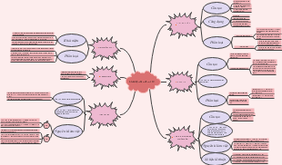  Linh Kiện Bán Dẫn và IC