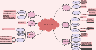 Lĩnh Kiện Bán Dẫn và IC