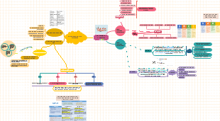 Phân Tích SWOT cho The Cafe Home
